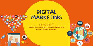 Digital Marketing for Business Selling: A Comprehensive Guide